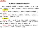 【期末综合复习】部编版历史八年级下册 复习串讲课件04  民族团结与祖国统一（类型1  知识整合）