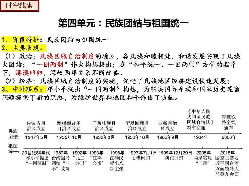 【期末综合复习】部编版历史八年级下册 复习串讲课件04  民族团结与祖国统一（类型1  知识整合）第4页