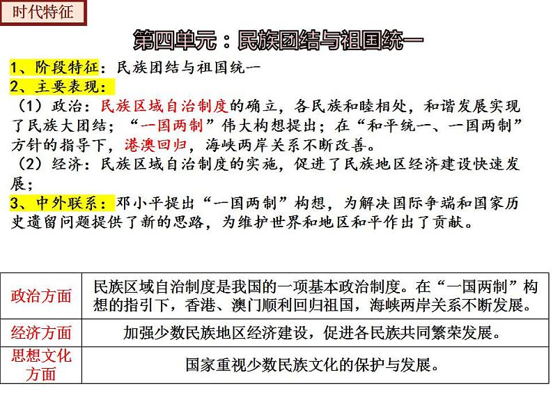 【期末综合复习】部编版历史八年级下册 复习串讲课件04 民族团结与祖国统一（类型2 考点梳理）05