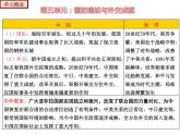【期末综合复习】部编版历史八年级下册 复习串讲课件05 国防建设与外交成就（类型1  知识整合）
