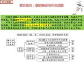 【期末综合复习】部编版历史八年级下册 复习串讲课件05 国防建设与外交成就（类型1  知识整合）