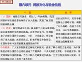 【期末综合复习】部编版历史八年级下册 复习串讲课件06 科技文化与社会生活（类型1 知识整合）