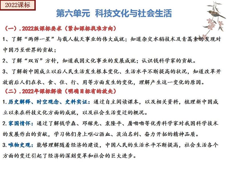 【期末综合复习】部编版历史八年级下册 复习串讲课件06 科技文化与社会生活（类型2 考点梳理）04