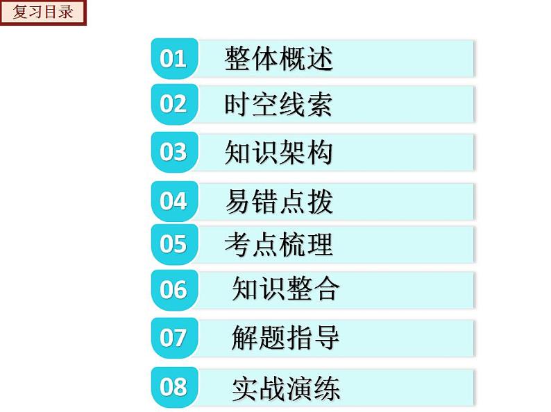 【期末综合复习】部编版历史八年级下册 期末总复习串讲课件（类型1 知识整合）02