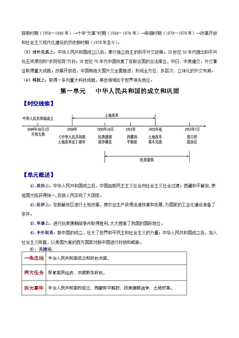 【期末综合复习】部编版历史八年级下册 背记要点与突破练习01 中华人民共和国的成立和巩固02