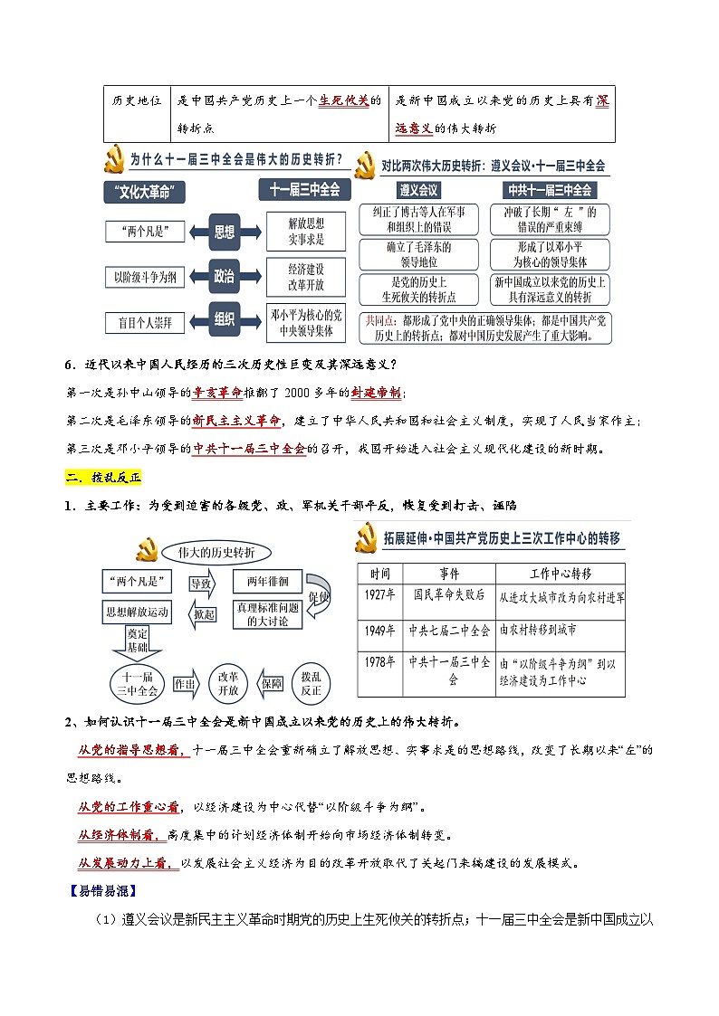 【期末综合复习】部编版历史八年级下册 背记要点与突破练习03 中国特色社会主义道路03