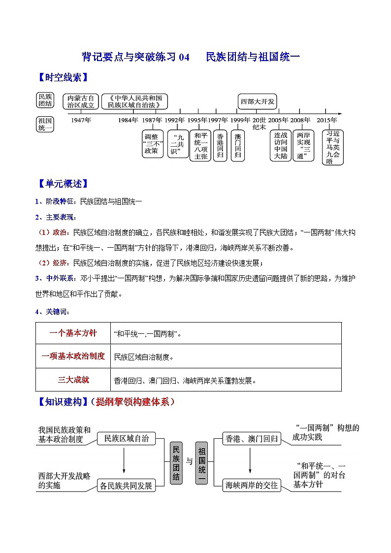 【期末综合复习】部编版历史八年级下册 背记要点与突破练习04  民族团结与祖国统一01