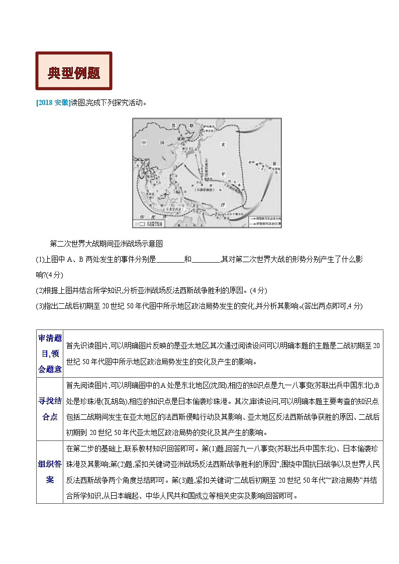 【期末综合复习】部编版历史八年级下册 解题技巧与突破练习03 探究题、观点论述题（范围：第1—11课）03