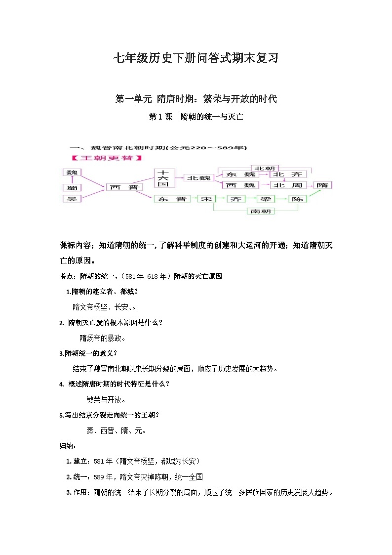 【期末划重点】部编版历史七年级下册 七年级下册全册问答式期末复习提纲 试卷01