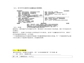 【期末划重点】部编版历史七年级下册 全册高频考点梳理汇总（教师版+答案版）