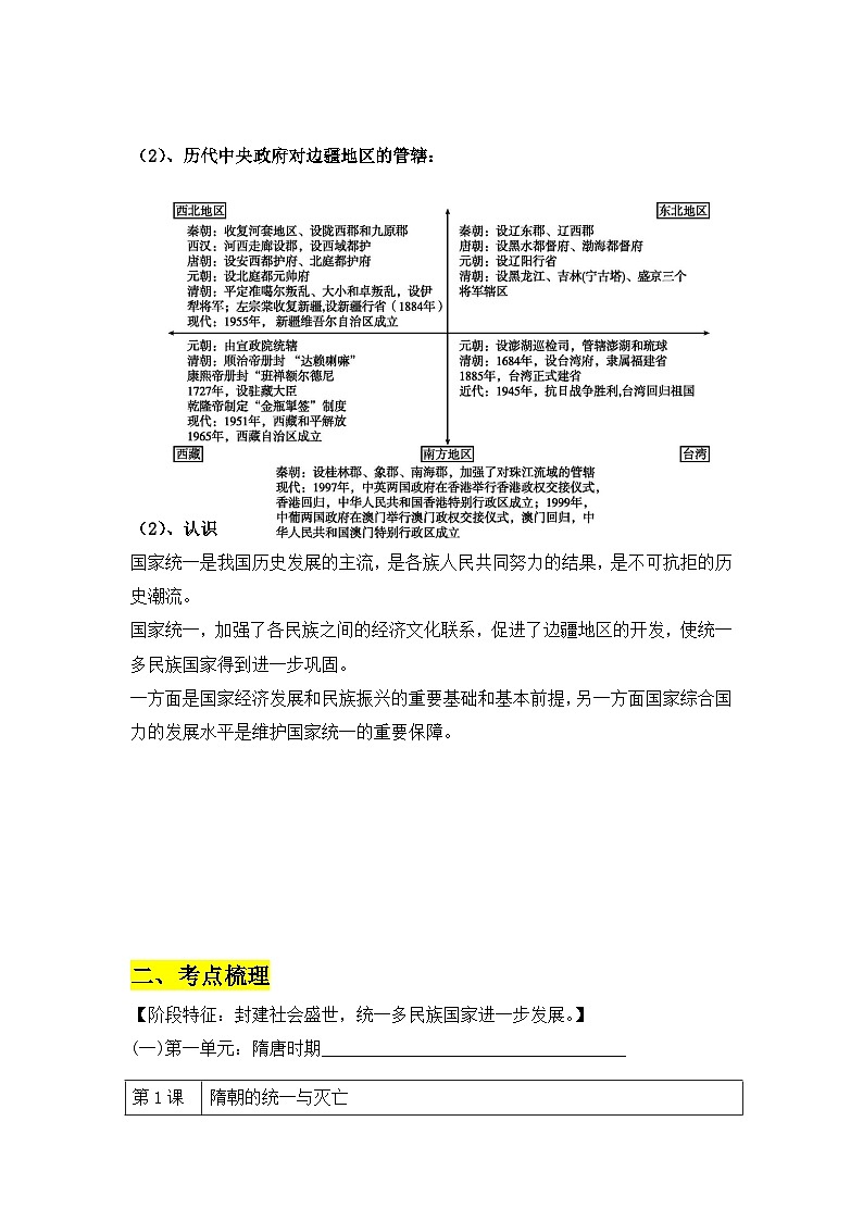 【期末划重点】部编版历史七年级下册 全册高频考点梳理汇总（教师版+答案版）03