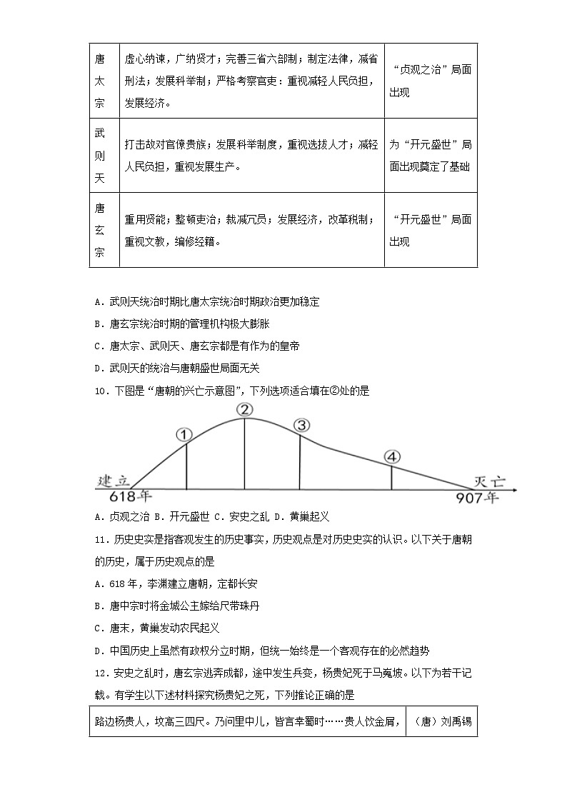 【期末划重点】部编版历史七年级下册 选择题专练85题（涵盖七年级下册高频考点）03