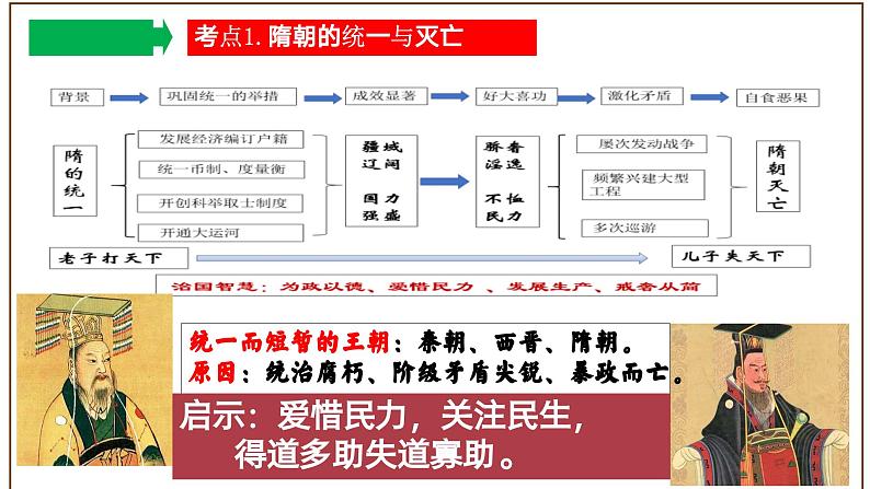 【期末划重点】部编版历史七年级下册大单元复习课件 第一单元 隋唐时期：繁荣与开放的时代（优质课件）07