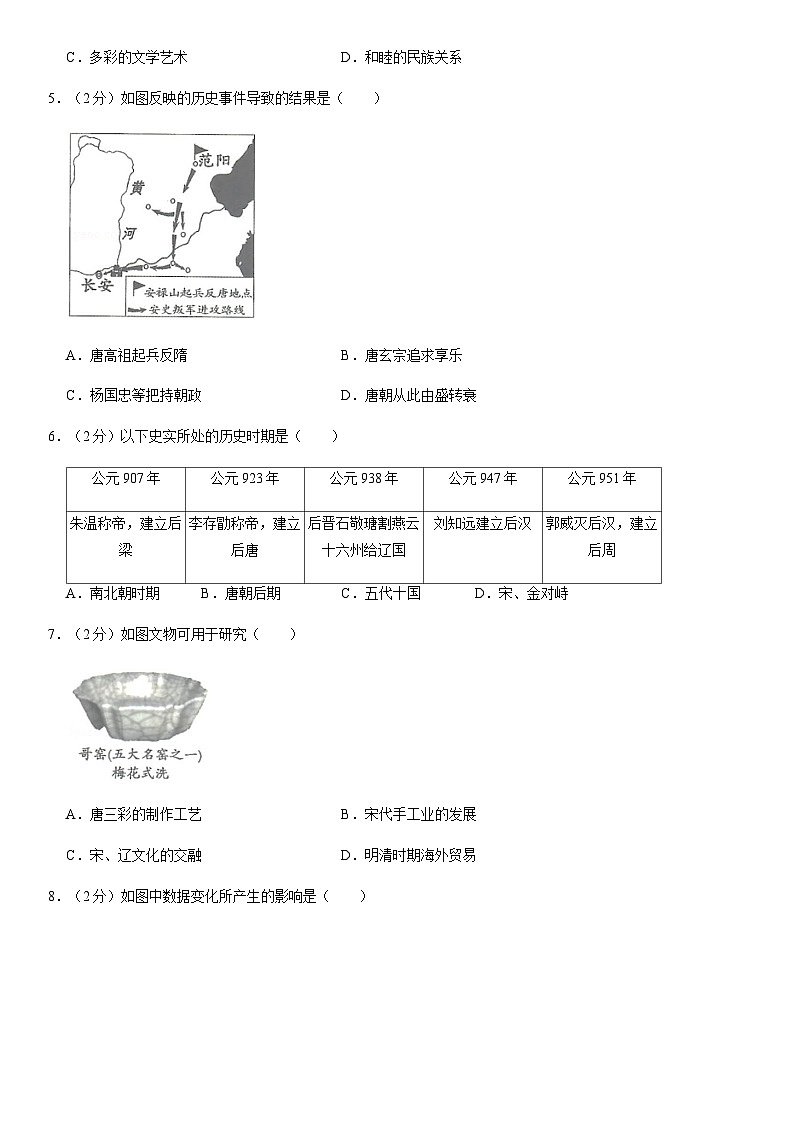 2019北京朝阳初一（下）期末历史含答案第2页