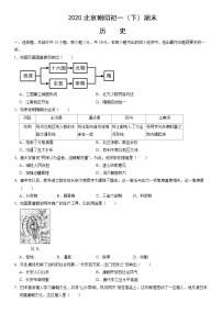 2020北京朝阳初一（下）期末历史（教师版）