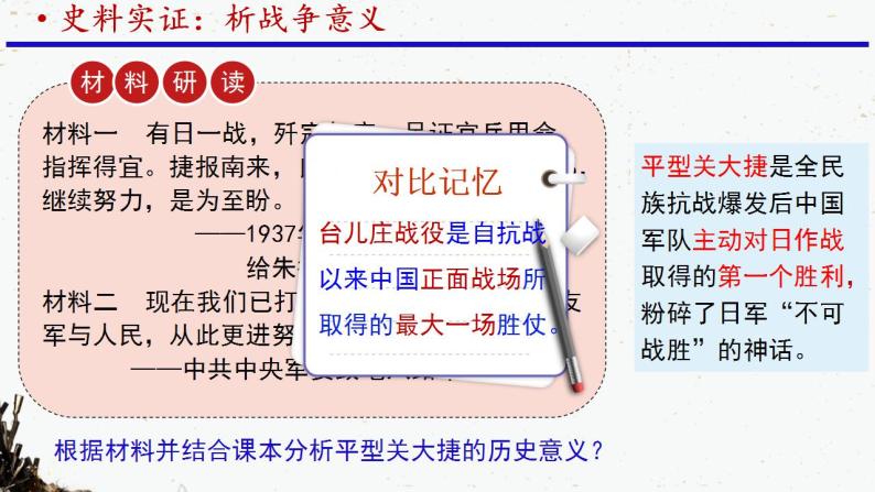 第21课 敌后战场的抗战课件PPT03