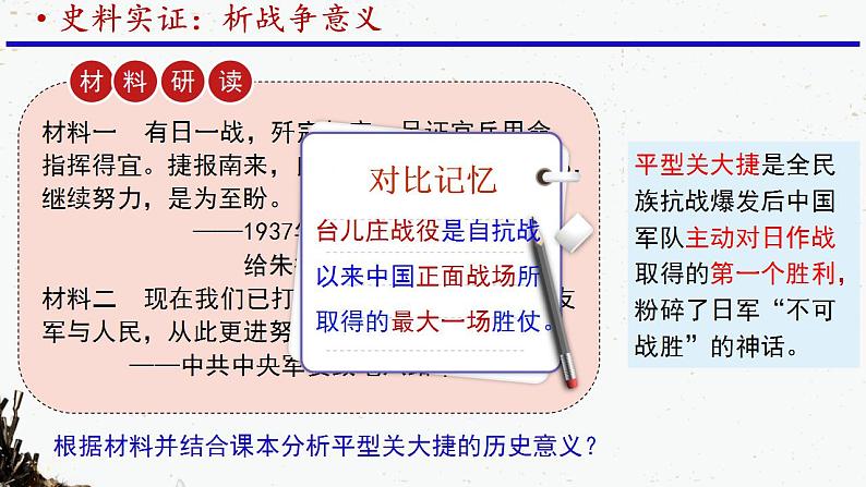 第21课 敌后战场的抗战课件PPT第3页