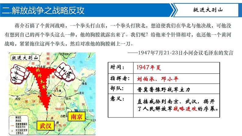 第24课  人民解放战争的胜利（课件）第5页