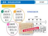 第26课  教育文化事业的发展（同步课件）