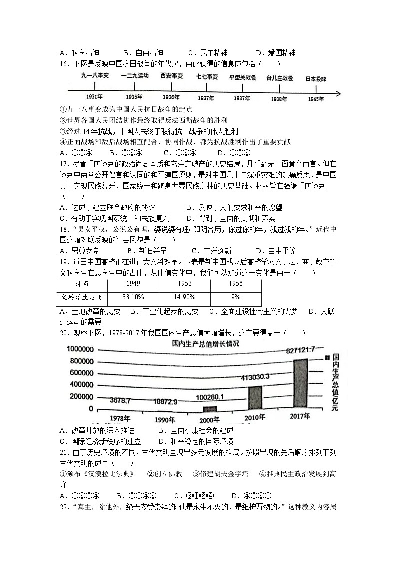 2023年广东省阳江市阳春市中考二模历史试题(无答案)03