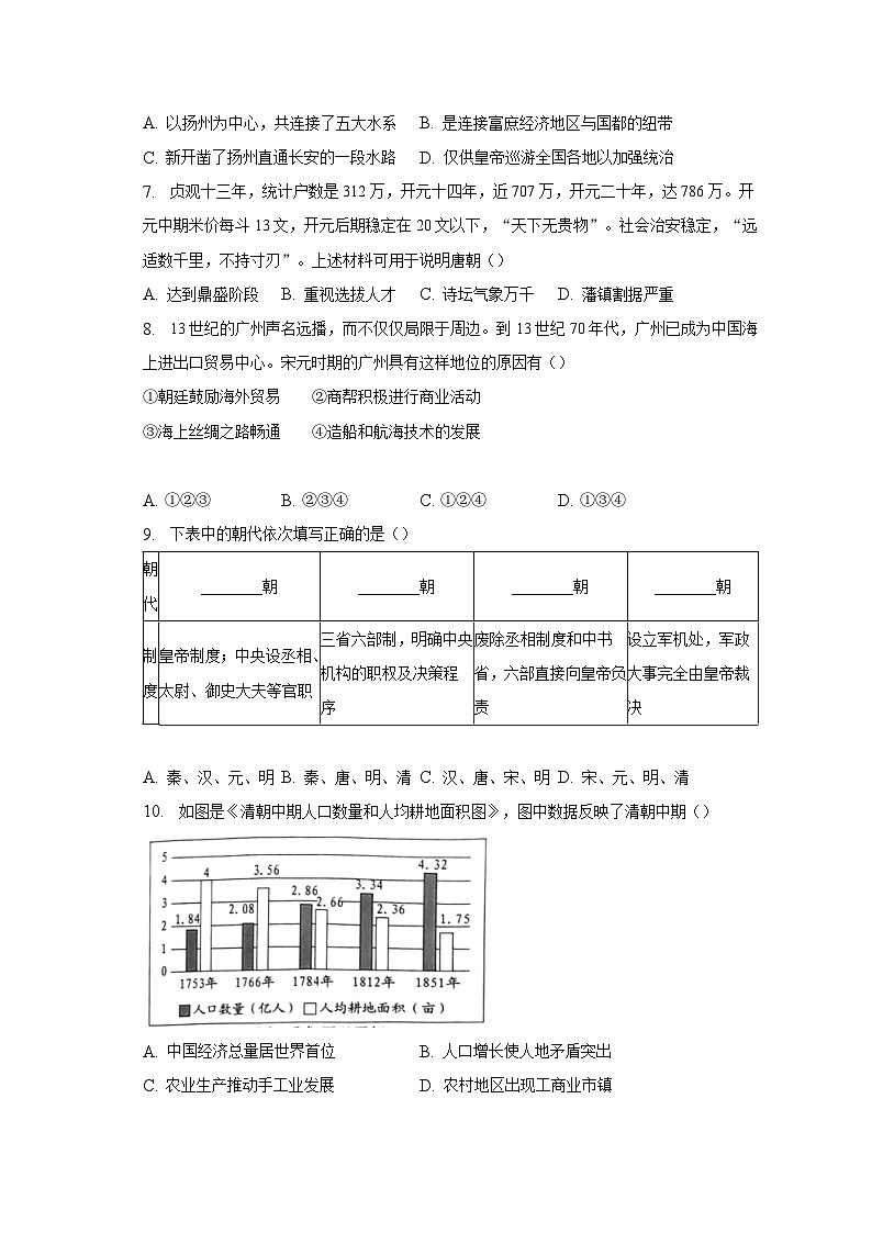 2023年北京市东城区初三（第2次）模拟考试历史试卷（含解析）02