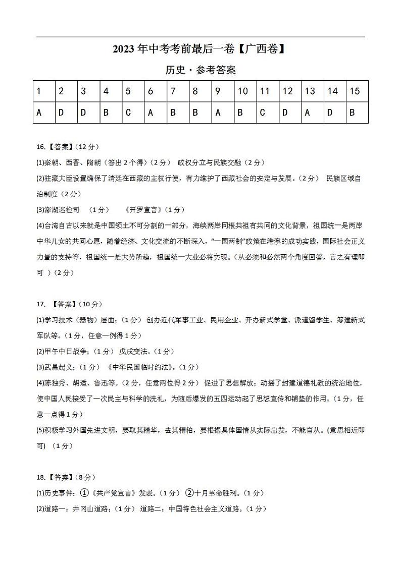 2023年中考考前最后一卷：历史（广西卷）（参考答案）第1页