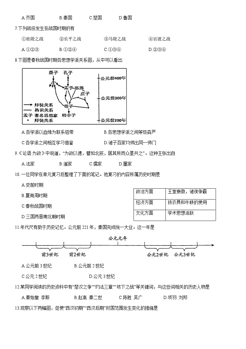 2021北京西城初一（上）期末历史（教师版）第2页