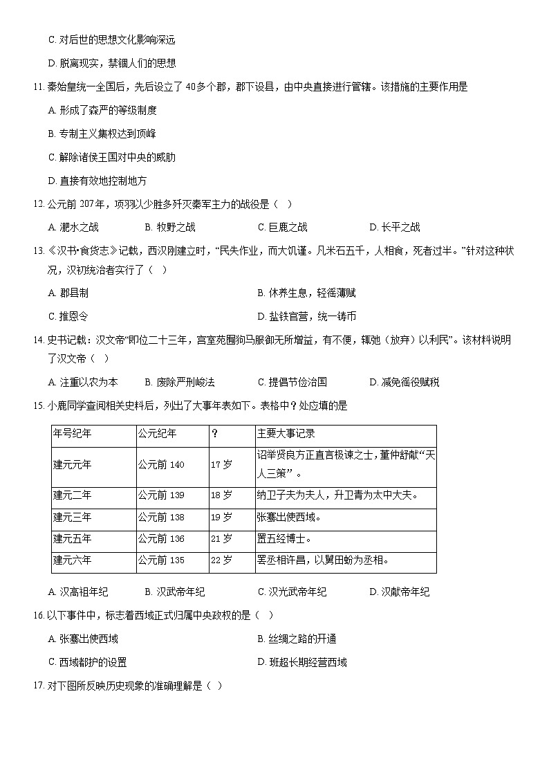 2021北京延庆初一（上）期末历史（教师版） 试卷03