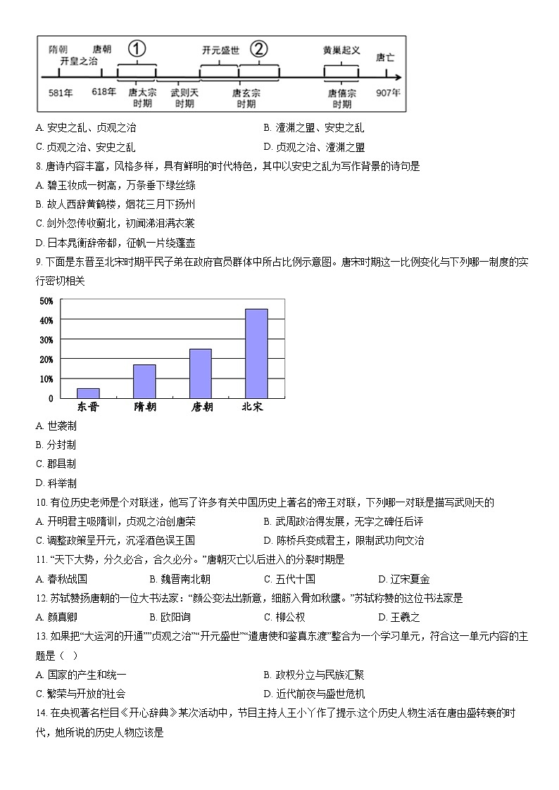 2021北京农大附中初一（下）期中历史（教师版）第2页