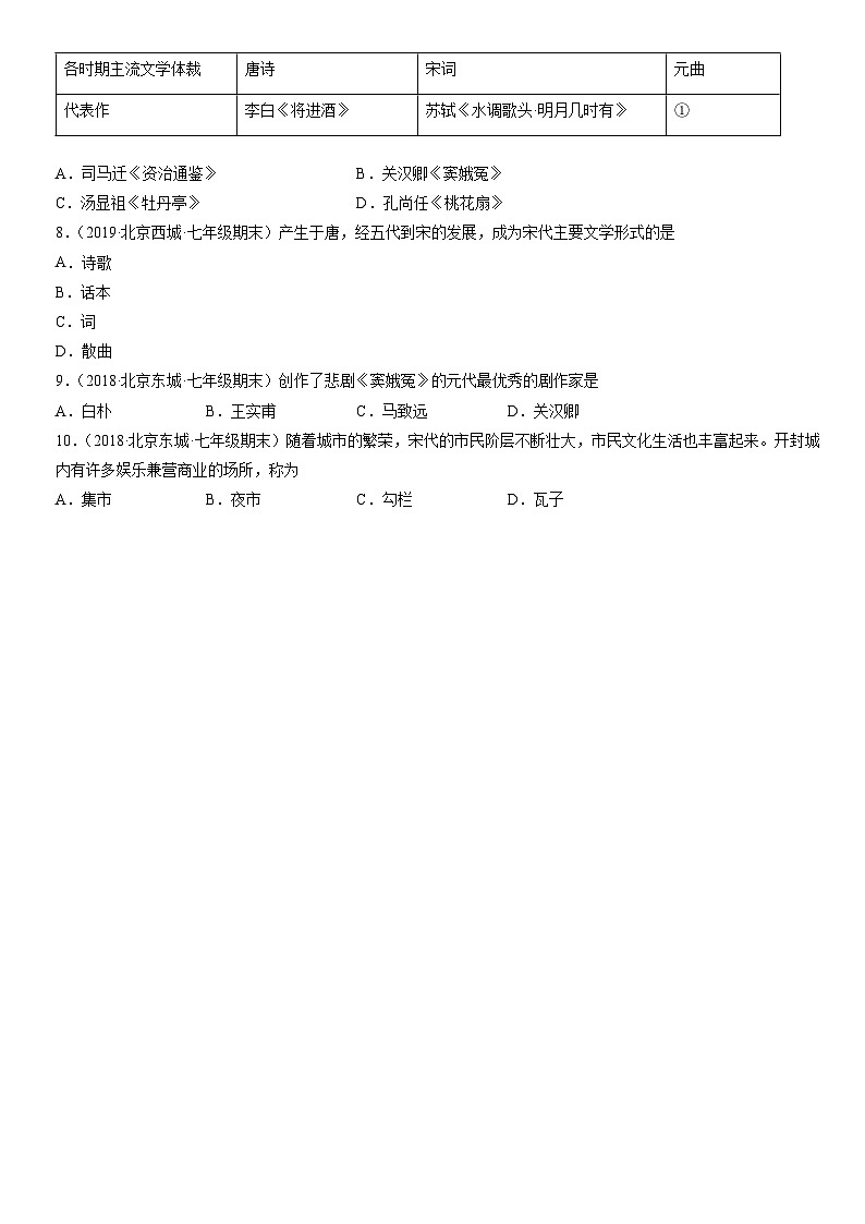 2017-2021北京重点区初一（下）期末历史汇编：宋元时期的都市和文化第2页