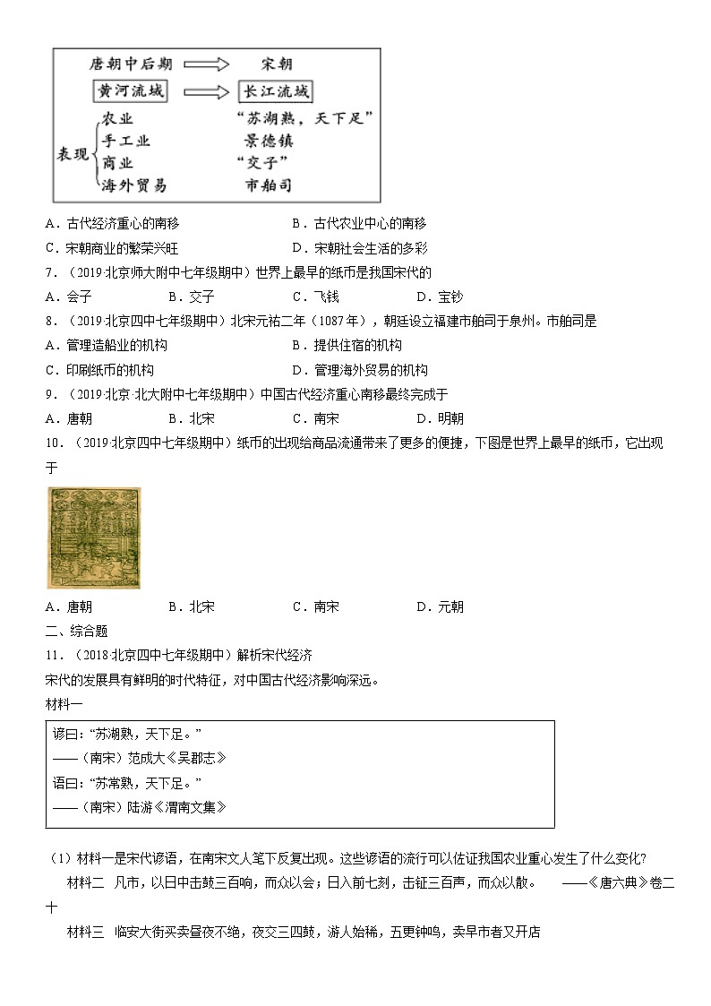 2017-2021北京重点校初一（下）期中历史汇编：宋代经济的发展 试卷02