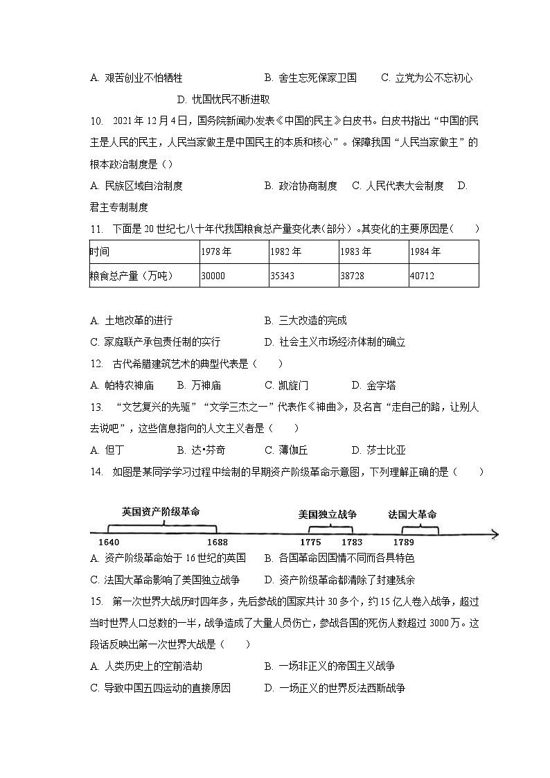 2023年四川省乐山市峨眉山市中考历史二调试卷（含解析）03