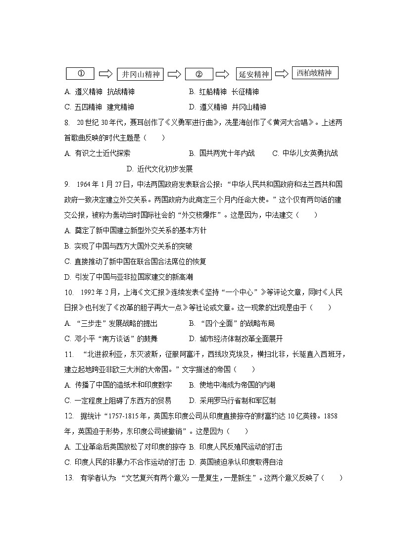 2023年安徽省合肥市蜀山区中考历史三模试卷（含解析）02