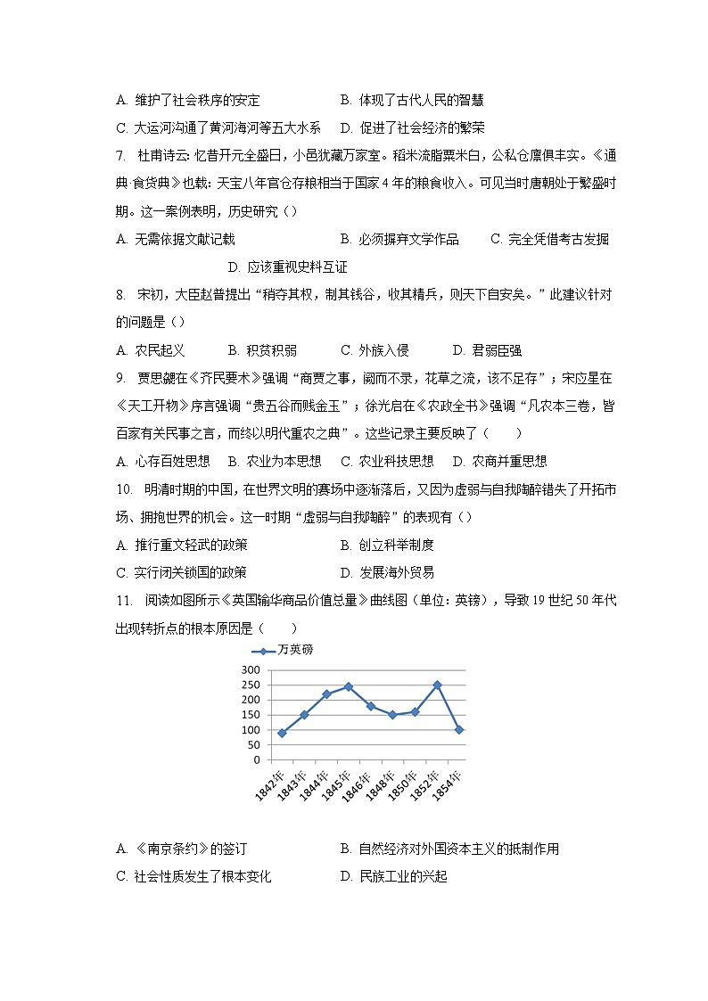 2023年广东省茂名市高州市中考历史二模试卷（含解析）02