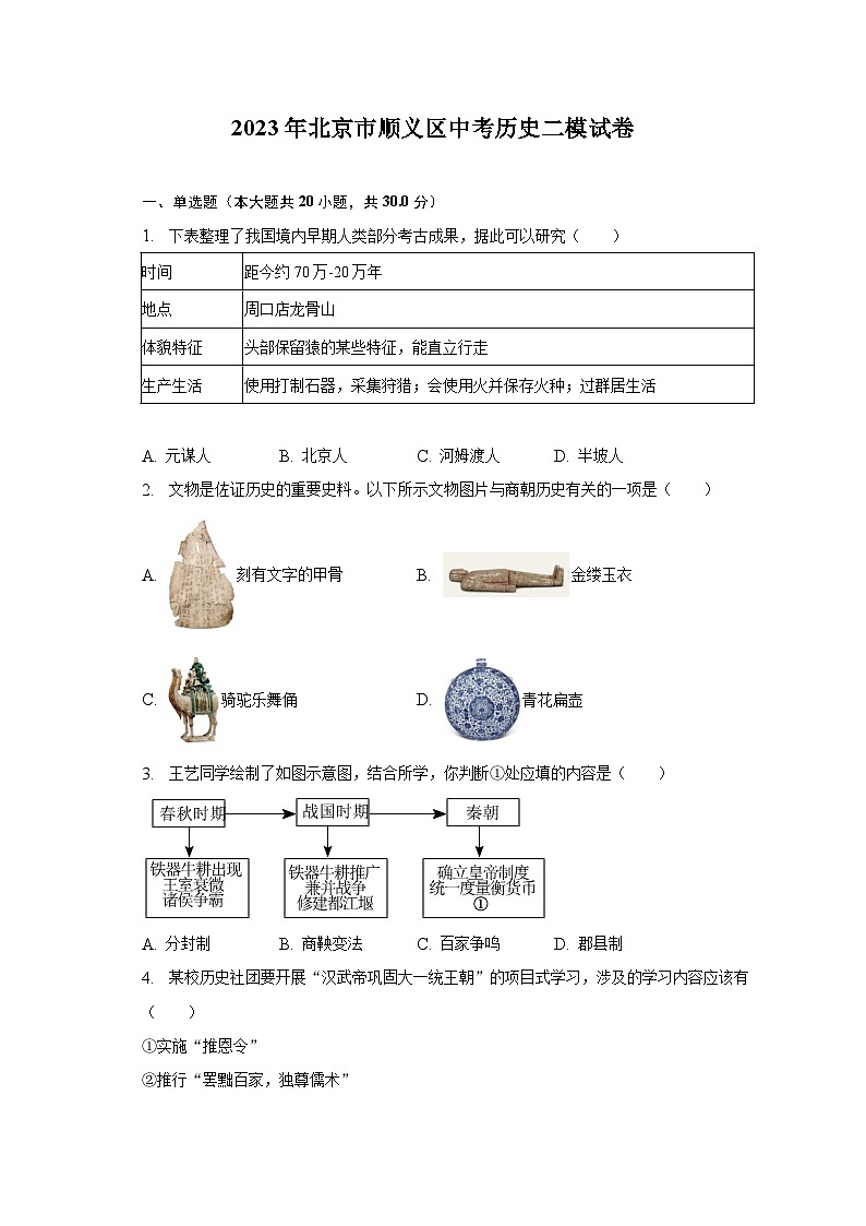 2023年北京市顺义区中考历史二模试卷（含解析）01