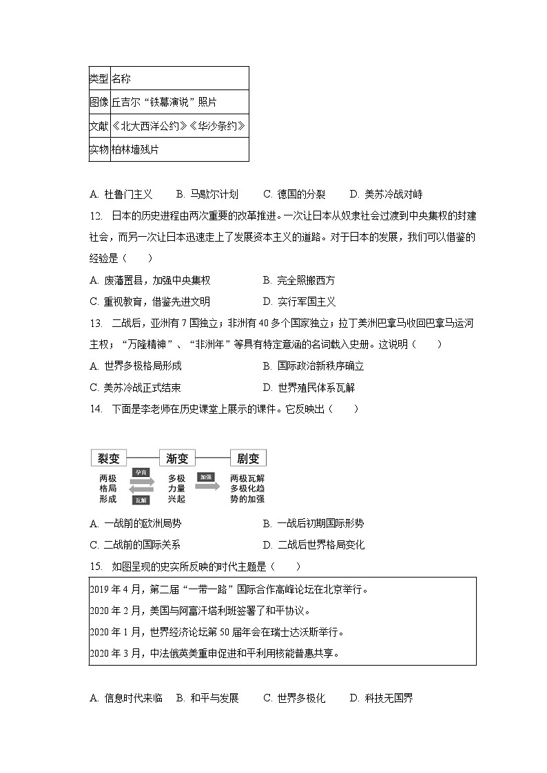 2023年山东省淄博市高青县中考历史二模试卷（含解析）03