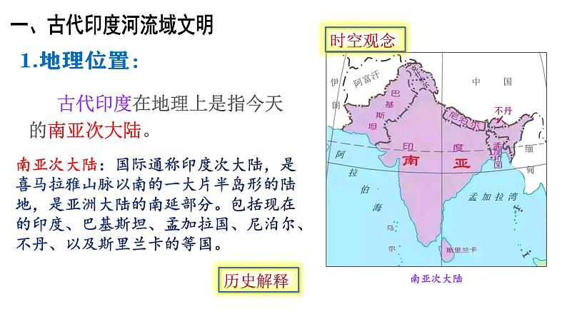 第3课  古代印度（课件）第5页