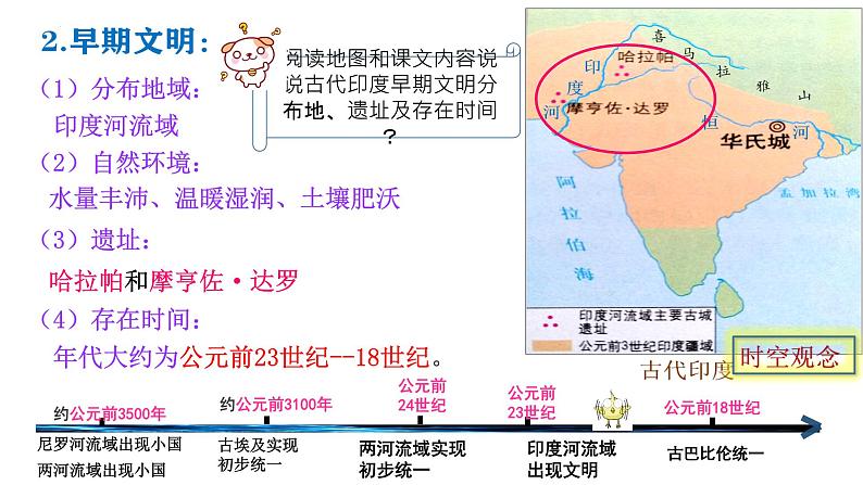 第3课  古代印度（课件）第6页