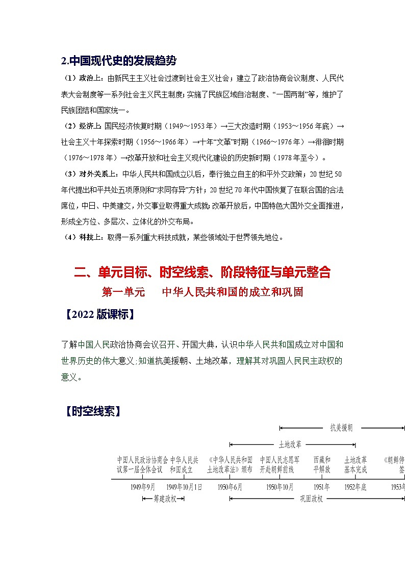 八年级下册-中考历史总复习知识点速查速记（部编版）02