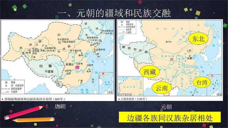 第11课 元朝的统治课件08
