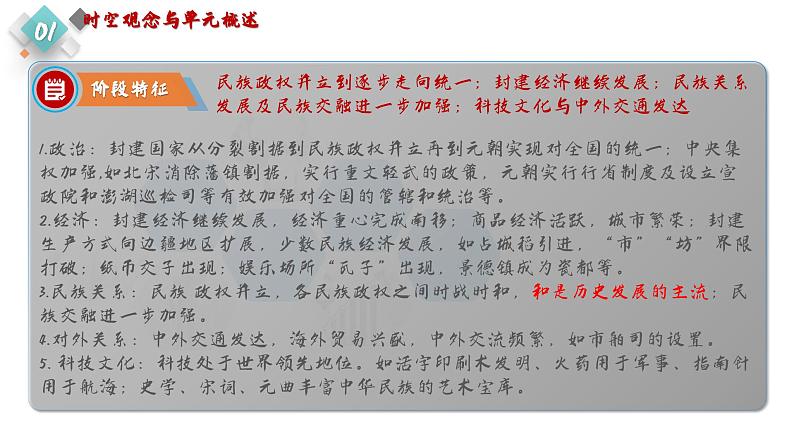 第二单元 民族关系发展和社会变化（课件）第4页