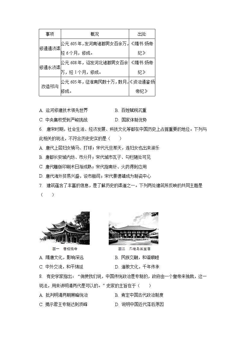 2023年山东省滨州市滨城区中考历史二模试卷（含解析）02