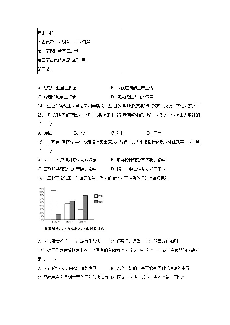 2023年湖南省邵阳市隆回县中考历史一模试卷（含解析）03