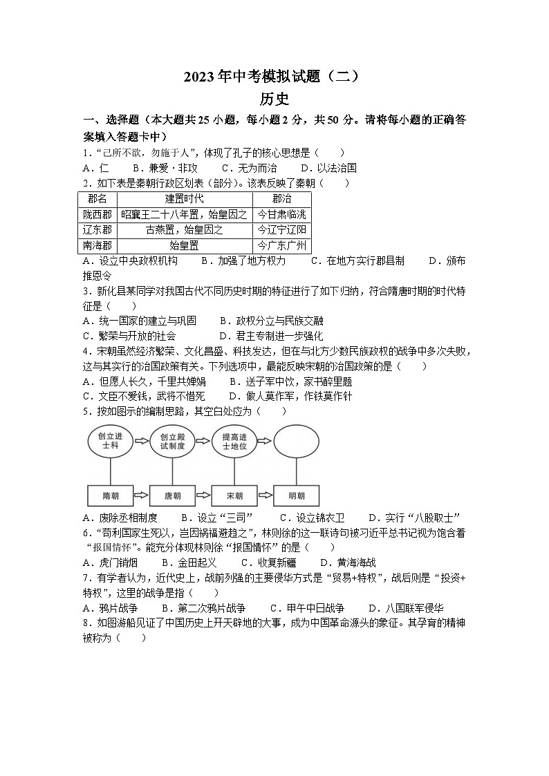 2023年湖南省娄底市新化县中考二模历史试题01