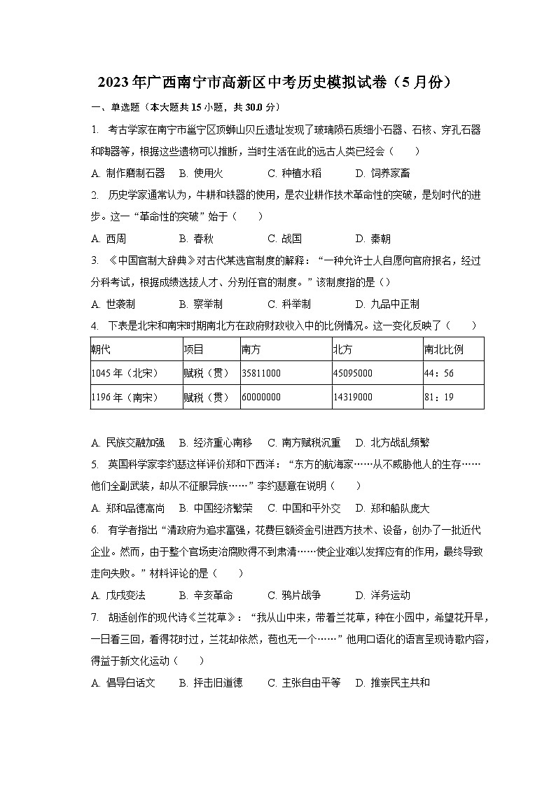 2023年广西南宁市高新区中考历史模拟试卷（5月份）（含解析）01