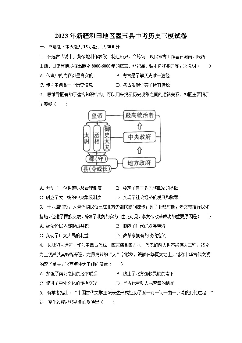2023年新疆和田地区墨玉县中考历史三模试卷（含解析）01