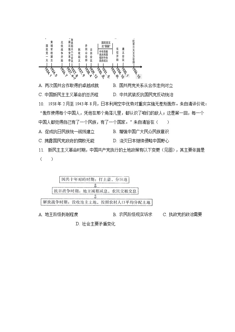 2023年山东省临沂市蒙阴县中考历史二模试卷（含解析）03