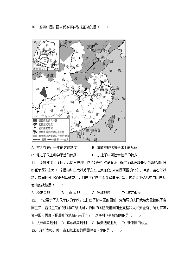2023年河南省开封市兰考县中考历史一调试卷（含解析）03
