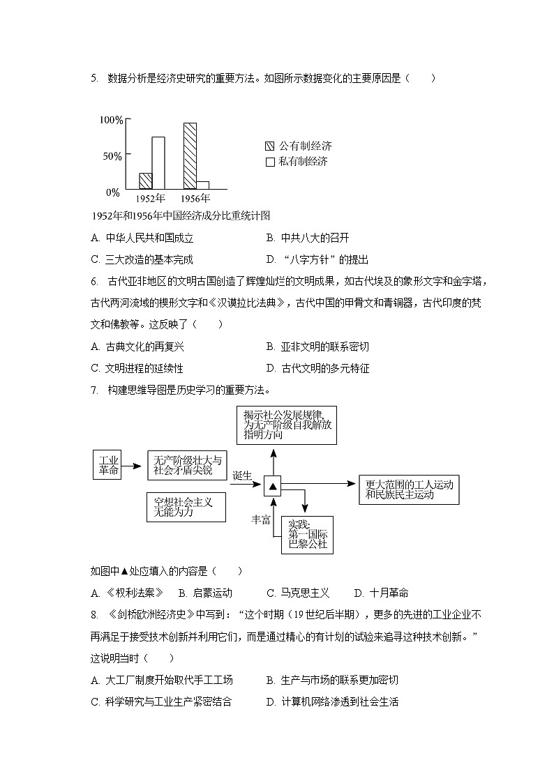 2023年四川省泸州市中考历史试卷（含解析）02