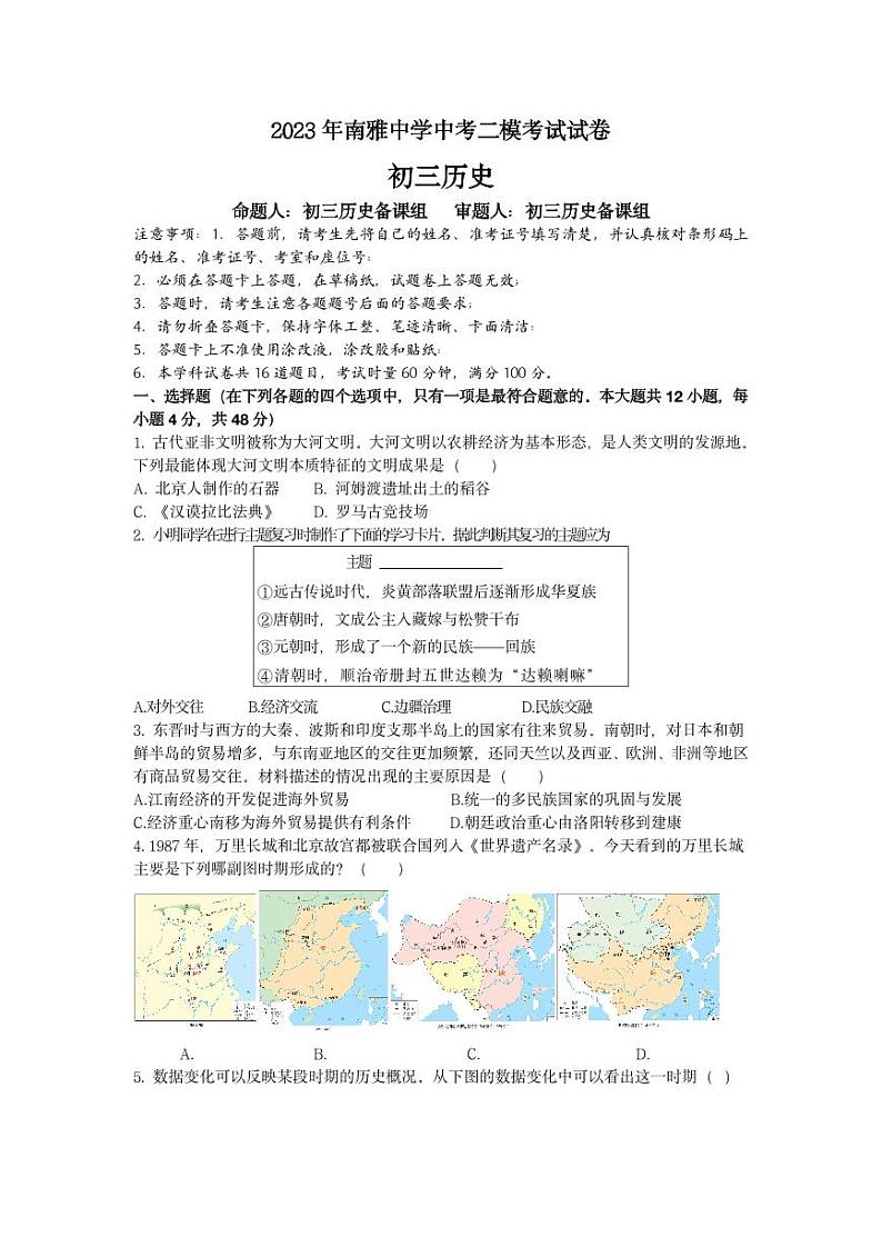2023年湖南省长沙市南雅中学中考二模考试历史试卷01